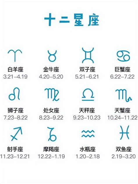 8月20日是什麼星座|【十二星座日期/月份表】想要查星座生日是幾號？快。